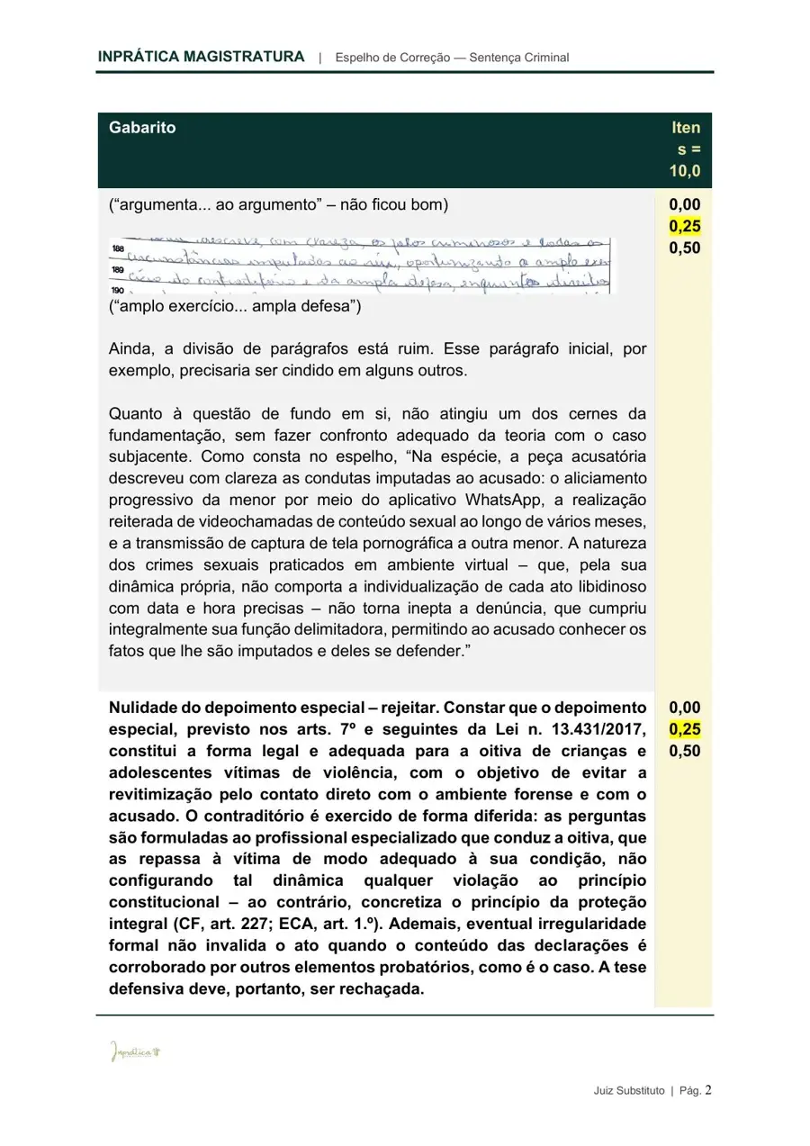 Prévia de uma correção real com espelho detalhado do Inprática Magistratura